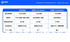 揭密：黑客如何破解虚拟