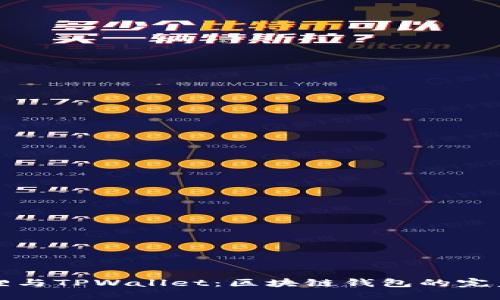 小狐狸与TPWallet：区块链钱包的完美伴侣