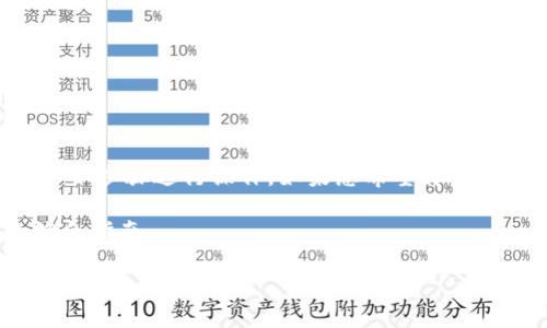 要删除TP钱包，可以按照以下步骤进行操作。如果您希望详细了解整个过程，请继续阅读。

### 删除 TP 钱包的综合指南

如何安全有效地删除 TP 钱包