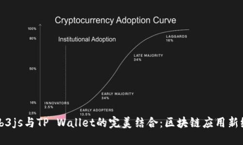 Web3js与TP Wallet的完美结合：区块链应用新纪元
