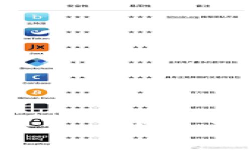  探索LP虚拟币的未来：从概念到实践的全方位解析