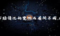 注意：tpwallet是一种加密货币钱包，具体情况可能