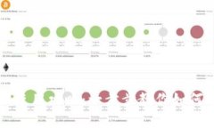 TP钱包创建及使用攻略：一