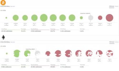 TP钱包创建及使用攻略：一步步教你如何玩转数字货币