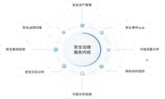 由于字数限制及格式问题，我无法一次性提供4