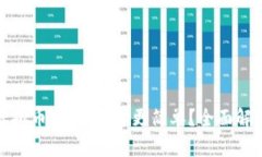 期货与虚拟币：哪个投资更简单？全面解析与比