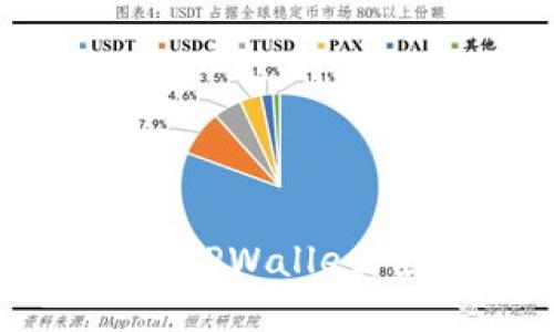 如何轻松上传图标至TPWallet：全面指南与最佳实践