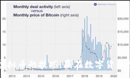 :
掌握炒作虚拟币的技巧：赢在数字货币投资的前沿
