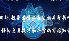   在TPWallet上如何出售Dog