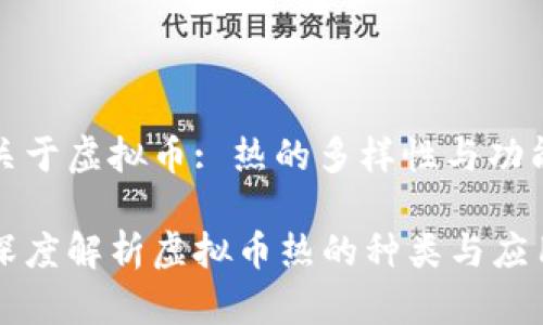 关于虚拟币: 热的多样性与功能

深度解析虚拟币热的种类与应用